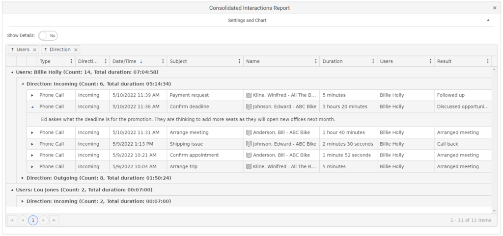 Consolidated-Interaction-Report