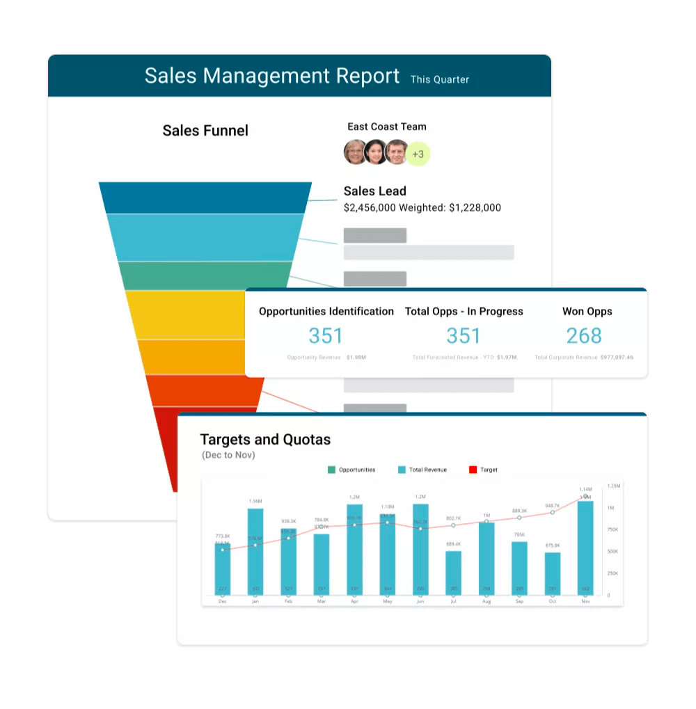 MaxTips: Tracking Leading Indicators with Sales Intelligence cover