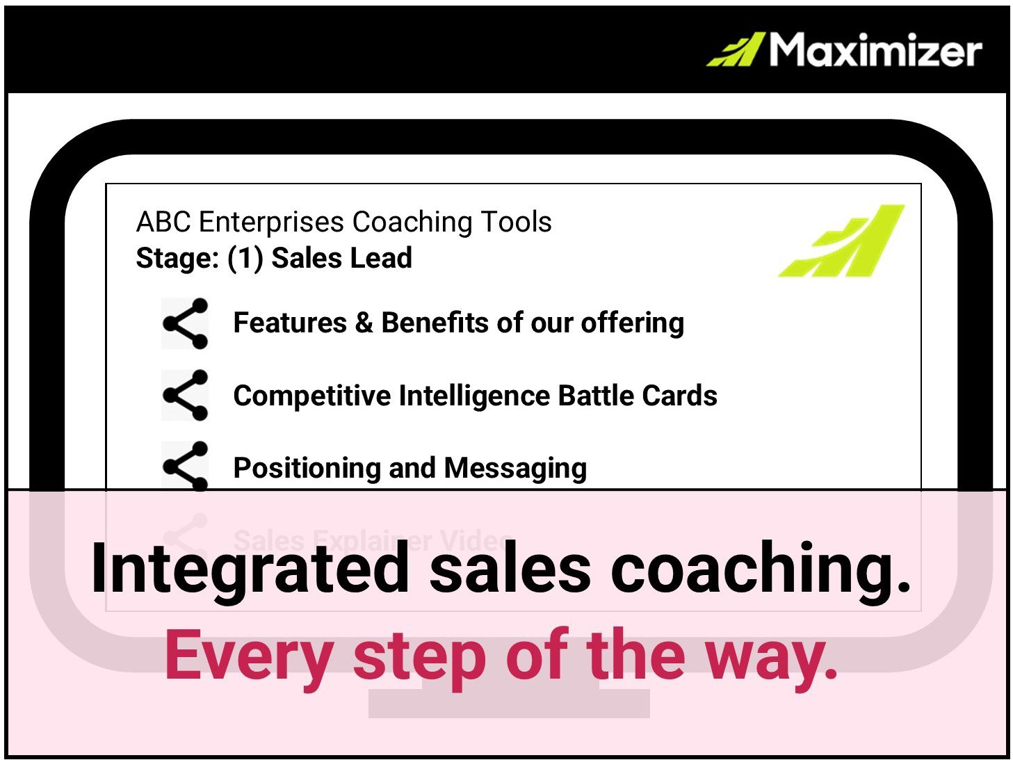 Set Your Team Up for Success with a CRM - Integrated Playbook cover
