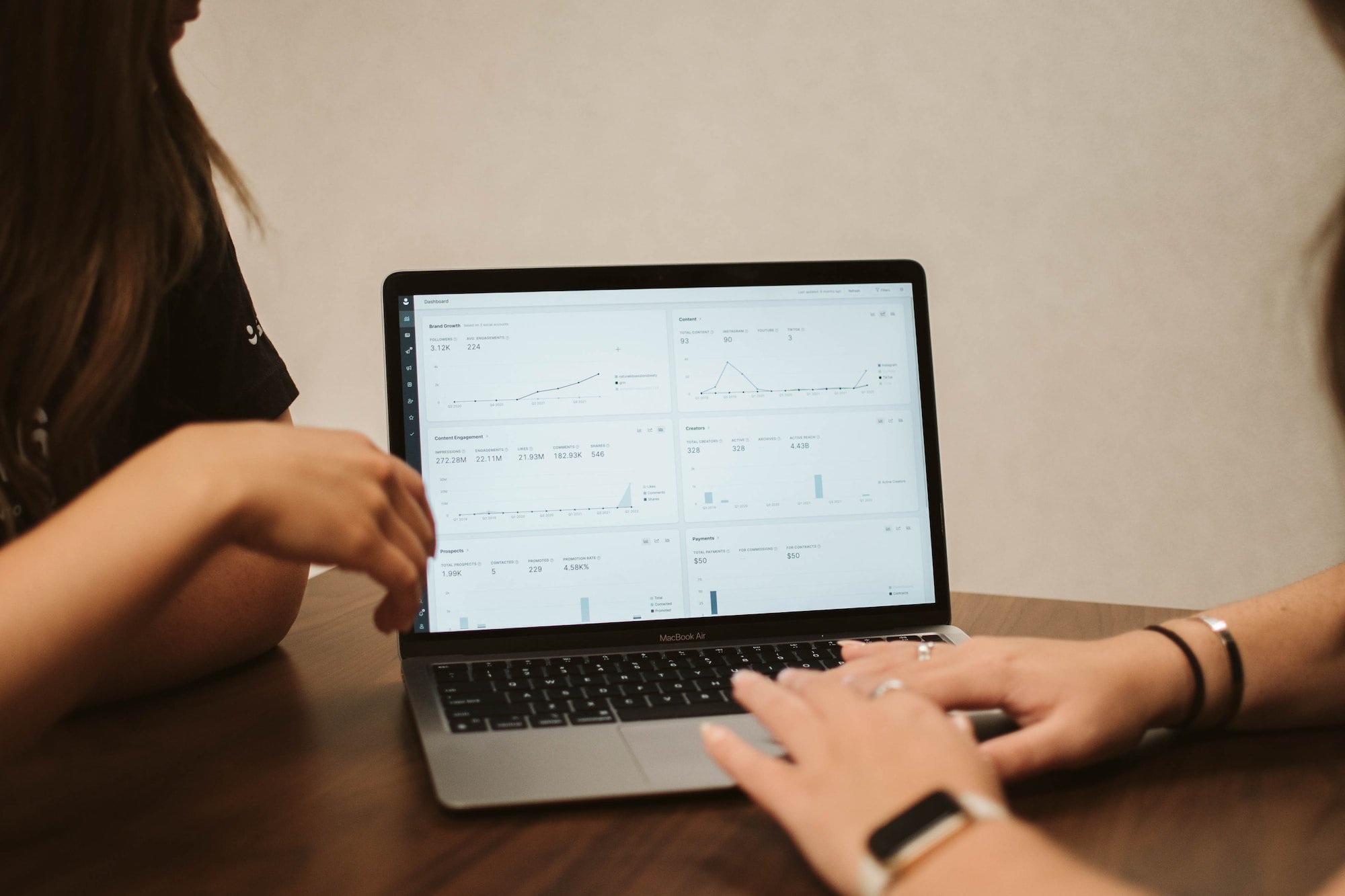 User-Centric-Dashboards