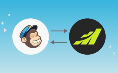 Increase Sales with Maximizer’s MailChimp Integration