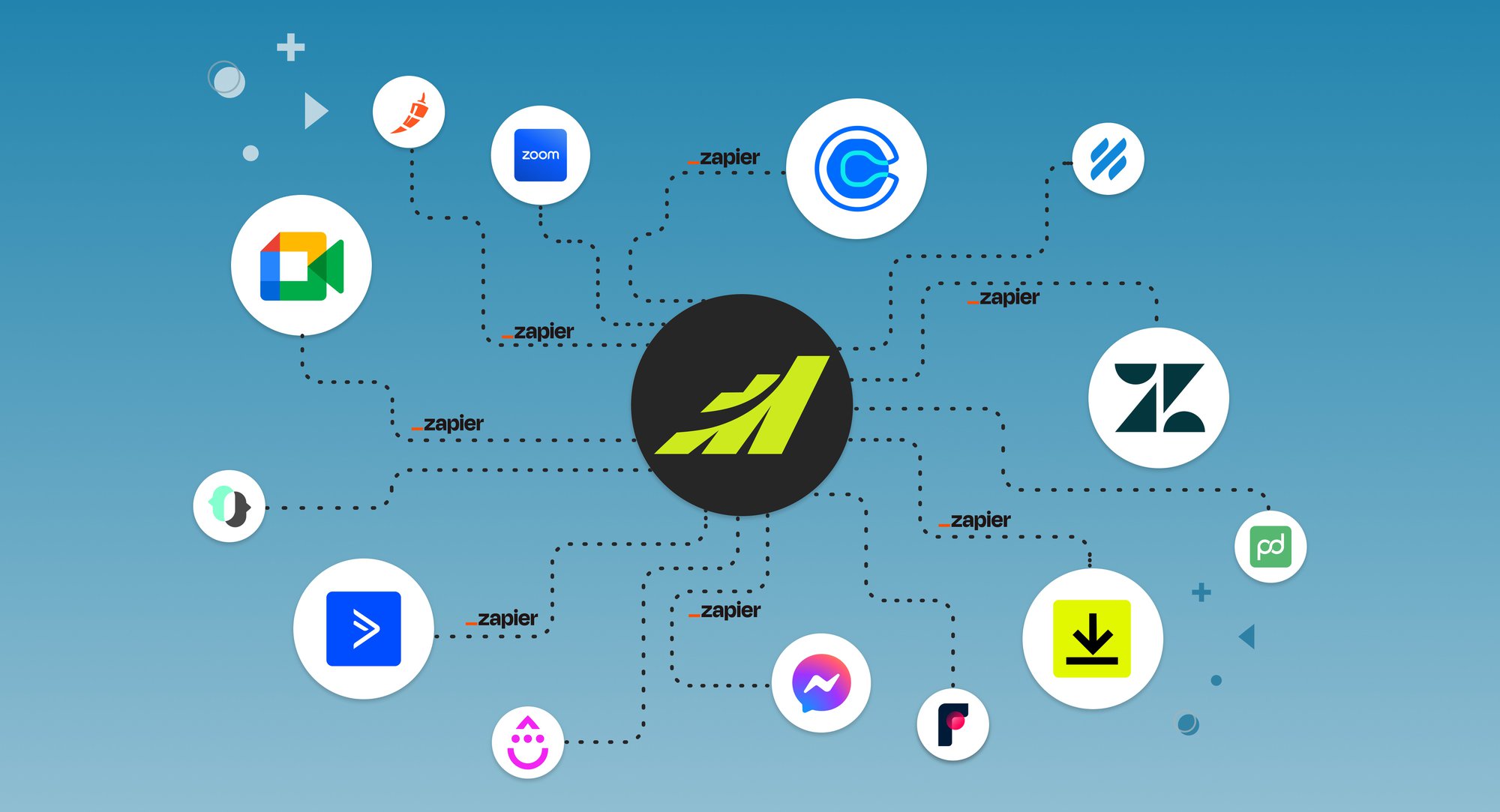 Automate Your Sales Process with Maximizer and Zapier