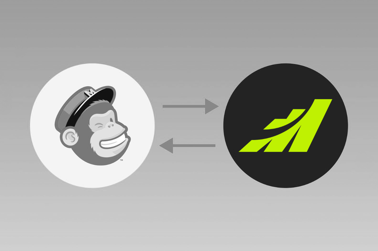 Increase Sales with Maximizer’s MailChimp Integration