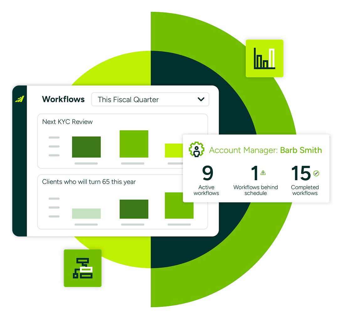 crm for microsoft 365