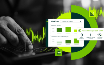 Run Every Client Relationship Like Your Best One with Maximizer Workflows